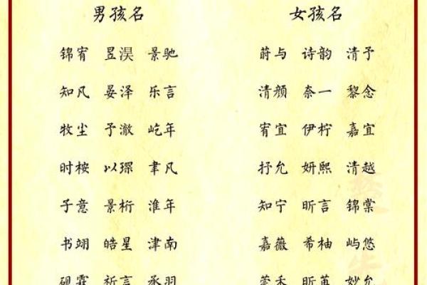 宝宝名字大全，开启美好人生的第一步