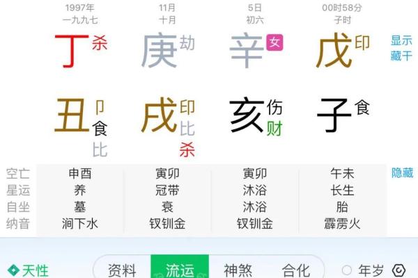 这些八字命格,注定财运旺盛 这些八字命格,注定财运旺盛