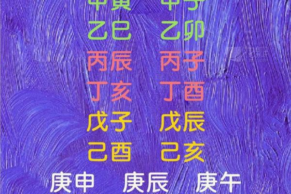 甲子姻缘:如何让你的爱情更顺利 甲子姻缘:如何让你的爱情更顺利