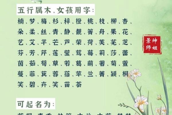 宝宝五行解析：为你的孩子选择最合适的命名与运势