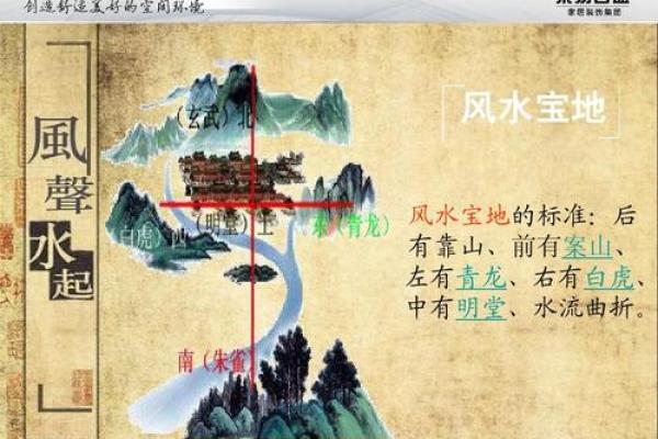 滨州家居风水讲座价格全面解析 滨州家居风水讲座价格全面解析