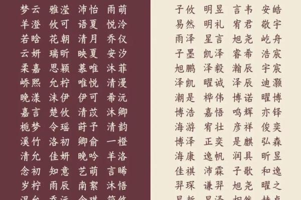 宝宝名字怎么起才有好运？看这些命名秘诀