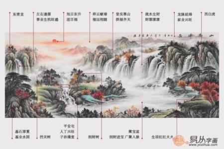 打造吉祥办公大院，提升企业运势的风水秘诀