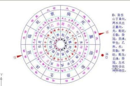 白鹤仙师风水秘法解析