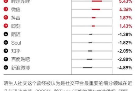 潮流名字趋势大揭秘，打造个性化标签