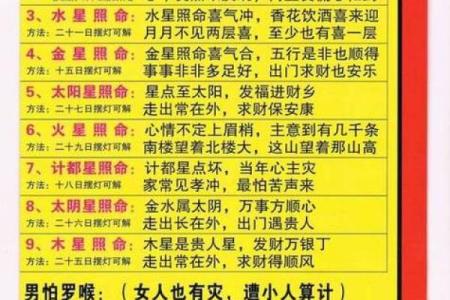 八字测格局，如何通过命理看清人生方向