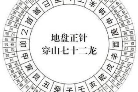 从兰溪风水师傅角度看健康运势的提升方法