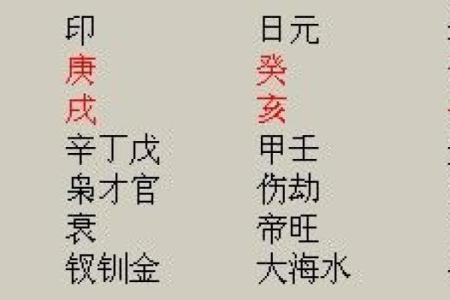 什么命运是天煞孤星的典型特征与化解方法