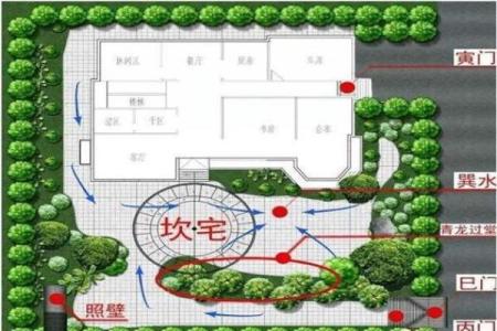 别墅入口风水注意事项与禁忌