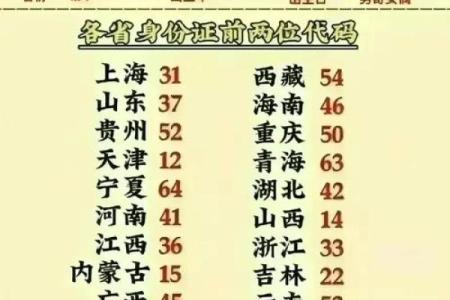 伤夫克子命与命运走向的关系