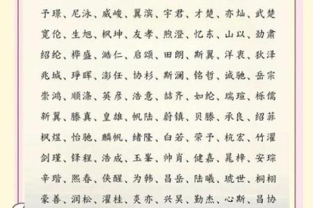 从“统”字出发，助力公司名称彰显大气与实力