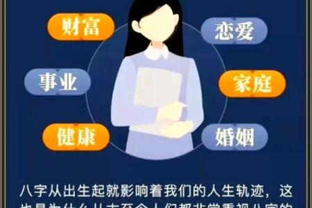 八字算命揭秘：如何从出生时间看透你的一生运势和命运轨迹