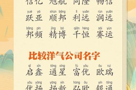 八字命理助力公司起名，如何为企业选择合适的名字