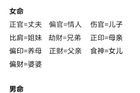 八字看有妻的婚姻运势与命运变化