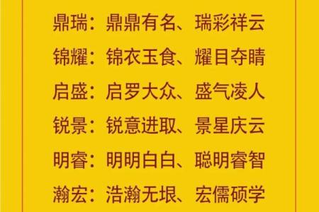创业公司起名的成功秘诀：如何选择合适的品牌名称