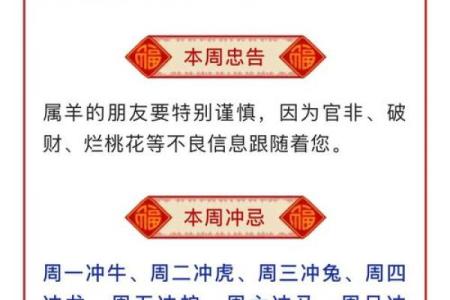 出生的属相命运特点与运势详解