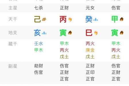 如何根据八字免费取个有寓意的名字，轻松提升运势
