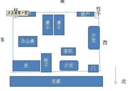 打造和谐工作环境的办公室座位风水布局方案