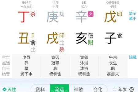 这些八字命格，注定财运旺盛
