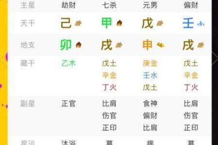 宝宝八字查询：为孩子开运的秘密武器