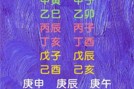 甲子姻缘：如何让你的爱情更顺利