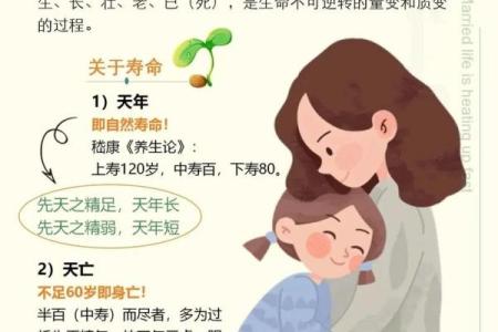 八字分析如何预测你的寿命长短