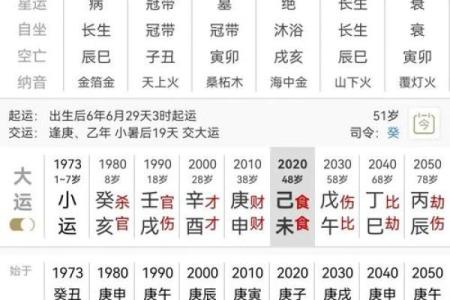 揭秘青岛八字：如何通过八字了解你的命运与未来走向？
