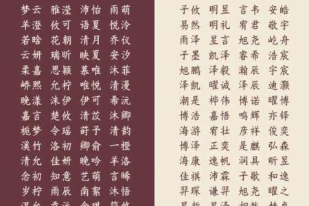 宝宝名字怎么起才有好运？看这些命名秘诀
