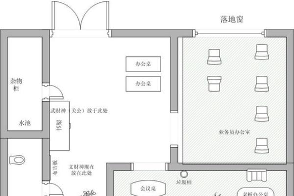 办公室风水布局解析与运势提升秘诀 办公室风水布局解析与运势提升秘诀