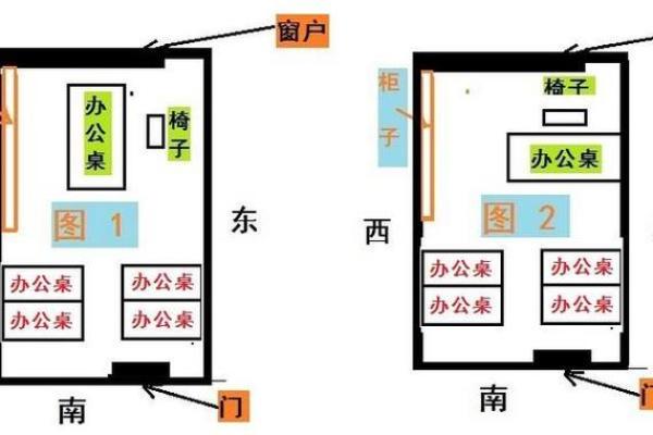 办公室风水布局解析与运势提升秘诀 办公室风水布局解析与运势提升秘诀