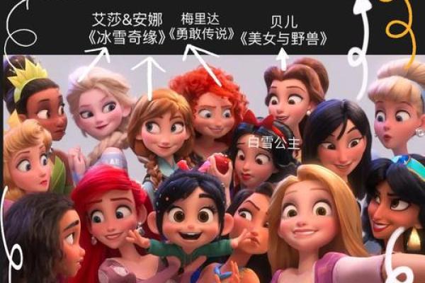 不同国家公主名字的独特魅力 不同国家公主名字的独特魅力