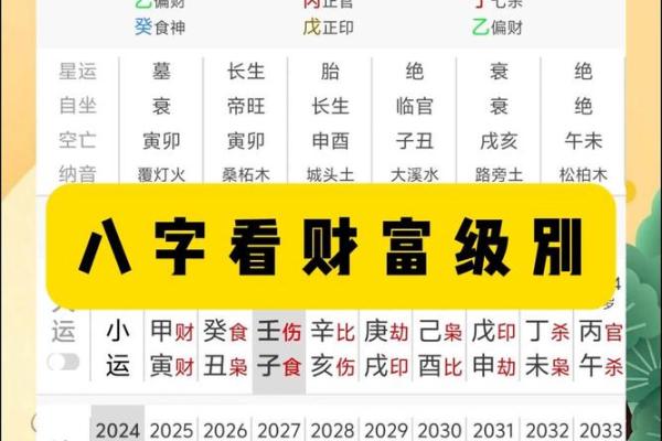 八字财库免费查询,揭秘你的财富潜力 八字财库免费查询,揭秘你的财富潜力
