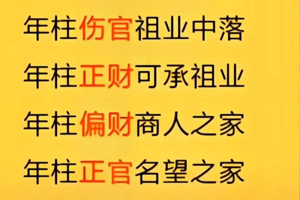 八字的奥秘:如何利用命理改善生活质量 八字的奥秘:如何利用命理改善生活质量