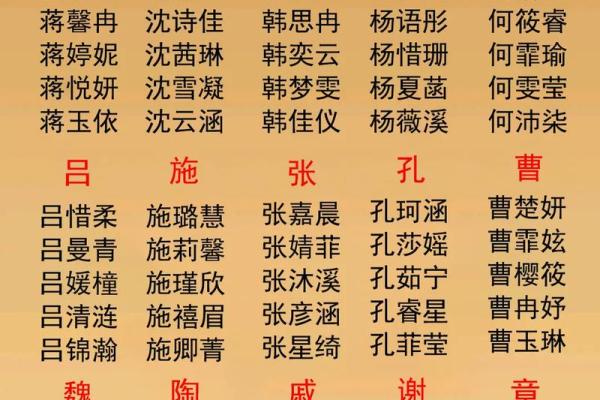 宝宝名字大全，助你为宝宝起个有意义的名字