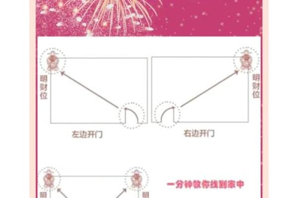 店面风水如何影响招财运势 店面风水如何影响招财运势