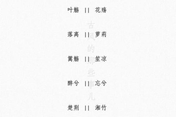 八字古风:解读命运的诗意之旅 八字古风:解读命运的诗意之旅