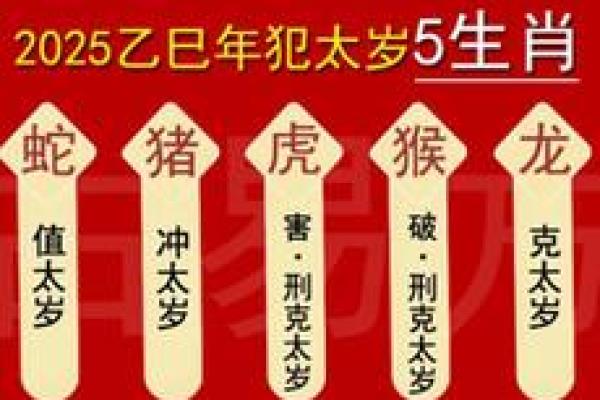 草童子命的深层解析与命理影响 草童子命的深层解析与命理影响