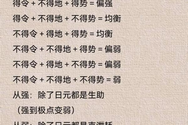 你的八字太强吗?这些隐秘的影响你知道吗 你的八字太强吗?这些隐秘的影响你知道吗