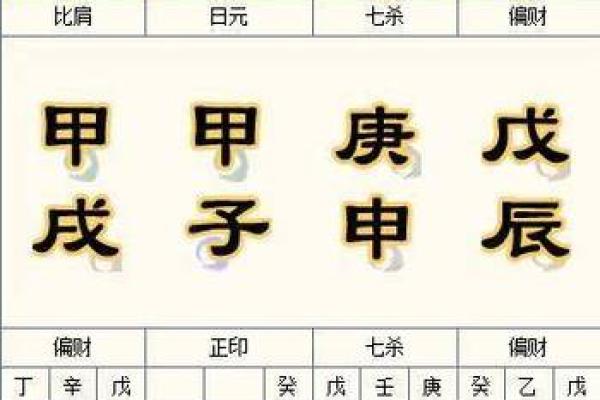 八字改命不再是传说,真实案例告诉你如何逆转命运 八字改命不再是传说,真实案例告诉你如何逆转命运