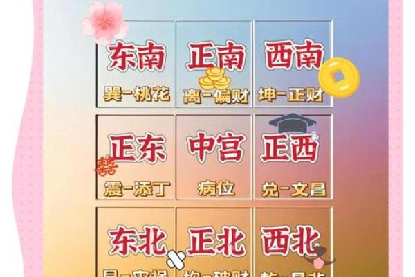 床的风水布局助你招财运势提升 床的风水布局助你招财运势提升