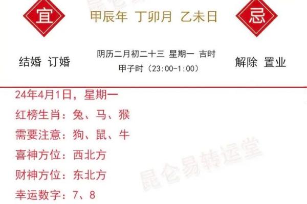 今日生肖运势解析,掌握好运与挑战 今日生肖运势解析,掌握好运与挑战