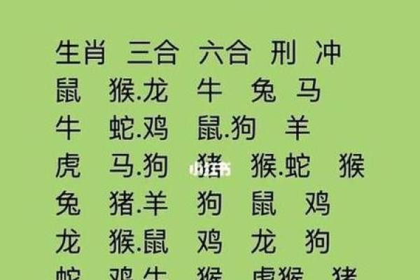 男命双桃花与婚姻的稳定性有何关系 男命双桃花与婚姻的稳定性有何关系