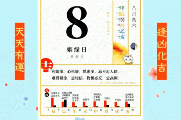 甲子姻缘对婚姻的影响,你知道哪些未解的秘密? 甲子姻缘对婚姻的影响,你知道哪些未解的秘密?