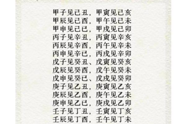 八字合婚:如何根据八字挑选最适合的结婚吉日 八字合婚:如何根据八字挑选最适合的结婚吉日