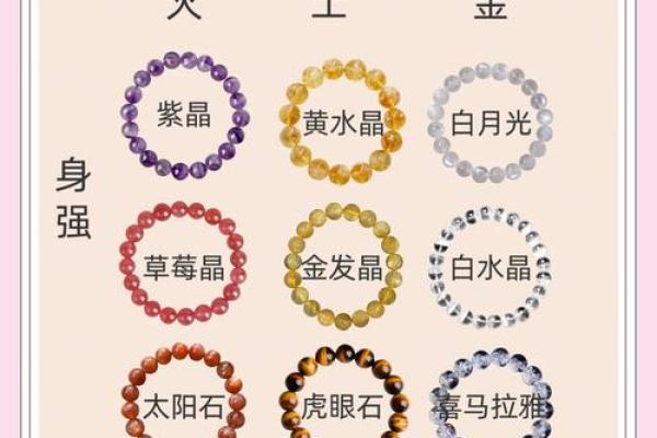 暗五行属性揭秘:你知道自己的命运暗藏哪些力量吗? 暗五行属性揭秘:你知道自己的命运暗藏哪些力量吗?