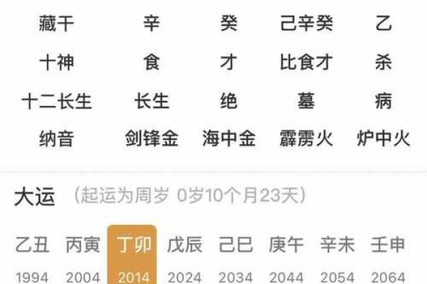 甲子姻缘告诉你：幸福的婚姻应该怎么走？