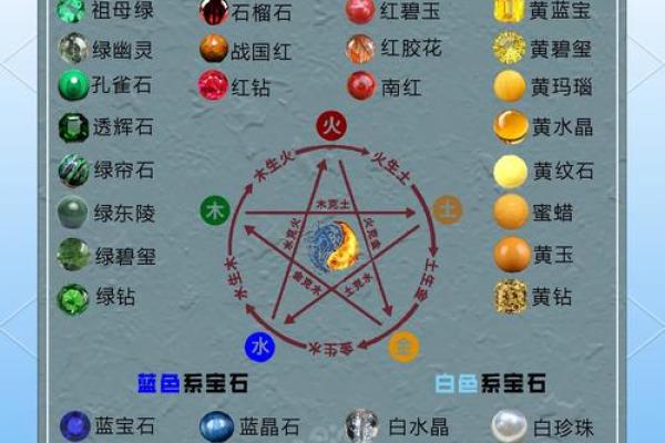 步的五行解读：如何通过五行调和步伐提升运势