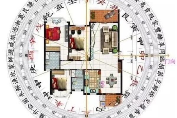 从网络到家居:在线风水指导的实际应用 从网络到家居:在线风水指导的实际应用