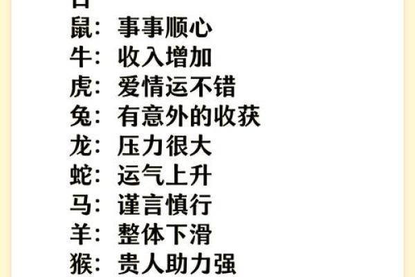 运势全面解读:你该如何规划新一年的生活 运势全面解读:你该如何规划新一年的生活