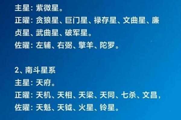 八字星盘解析:揭示命运中的五行与星宿奥秘 八字星盘解析:揭示命运中的五行与星宿奥秘